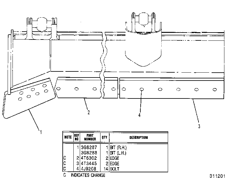 BIT & CUTTING EDGE GP 1U4296 CAT