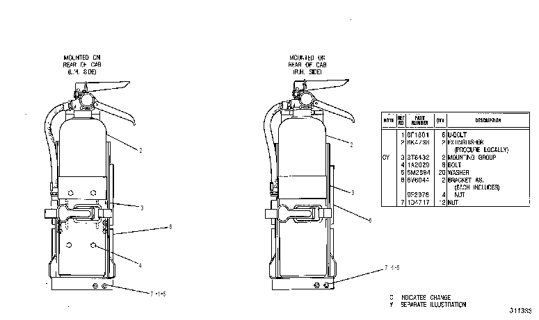 FIRE EXTINGUISHER GP 5V6043 CAT