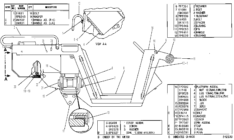 PLATFORM GP-TILT 7P6614 CAT