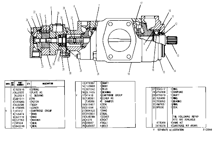 Насос пластинчатый 4T6020 CAT