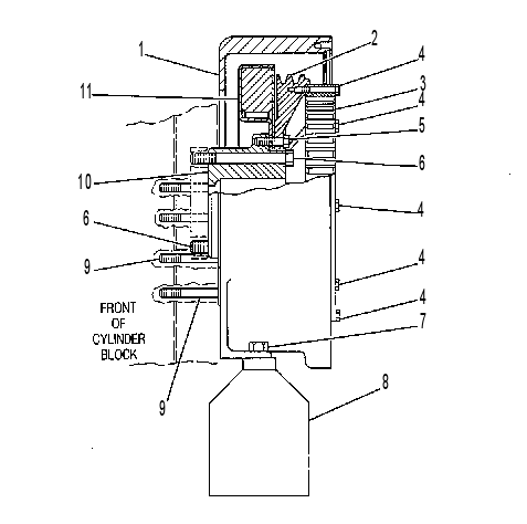 MOUNTING GP-HYD PUMP DRIVE 2W7885 CAT