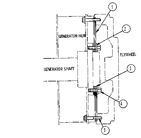 COUPLING GP-GENERATOR DRIVE 5N1713 CAT