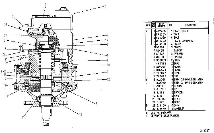 Насос поршневой 4T2767 CAT
