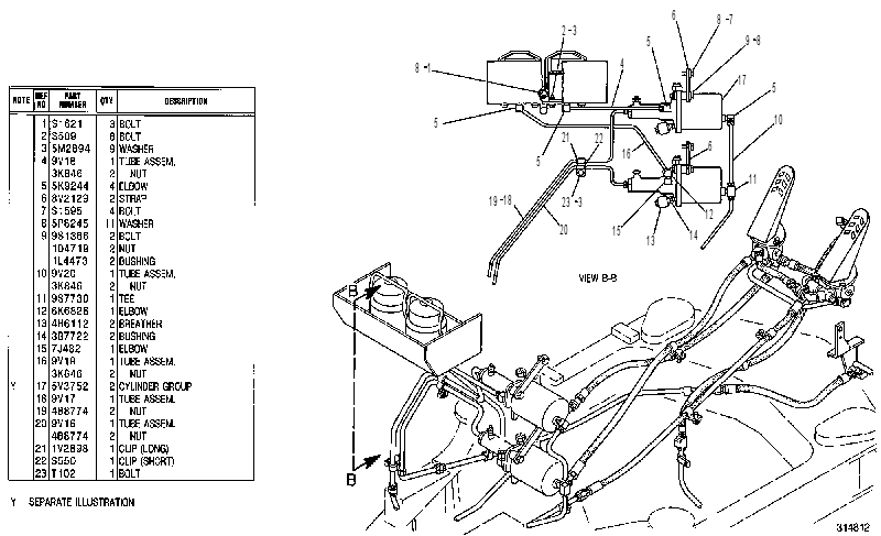 Управление тормозом 5V7678 CAT