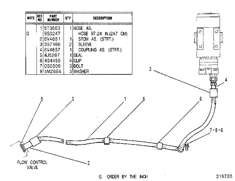 LINES GP-SUPPLEMENTAL STEERING 5T8784 CAT