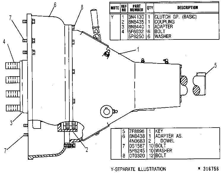 POWER TAKE-OFF GP-FRONT 5N2847 CAT