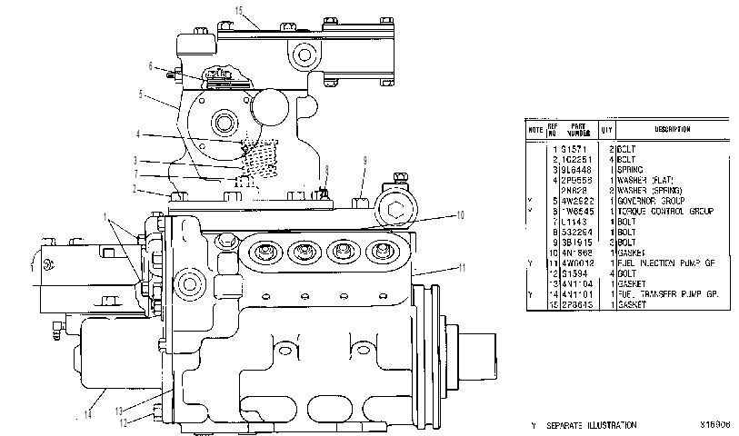 PUMP GP-GOV, FUEL INJ & TFR 2W8961 CAT