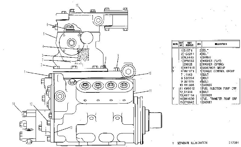 PUMP GP-GOV, FUEL INJ & TFR 4W7057 CAT