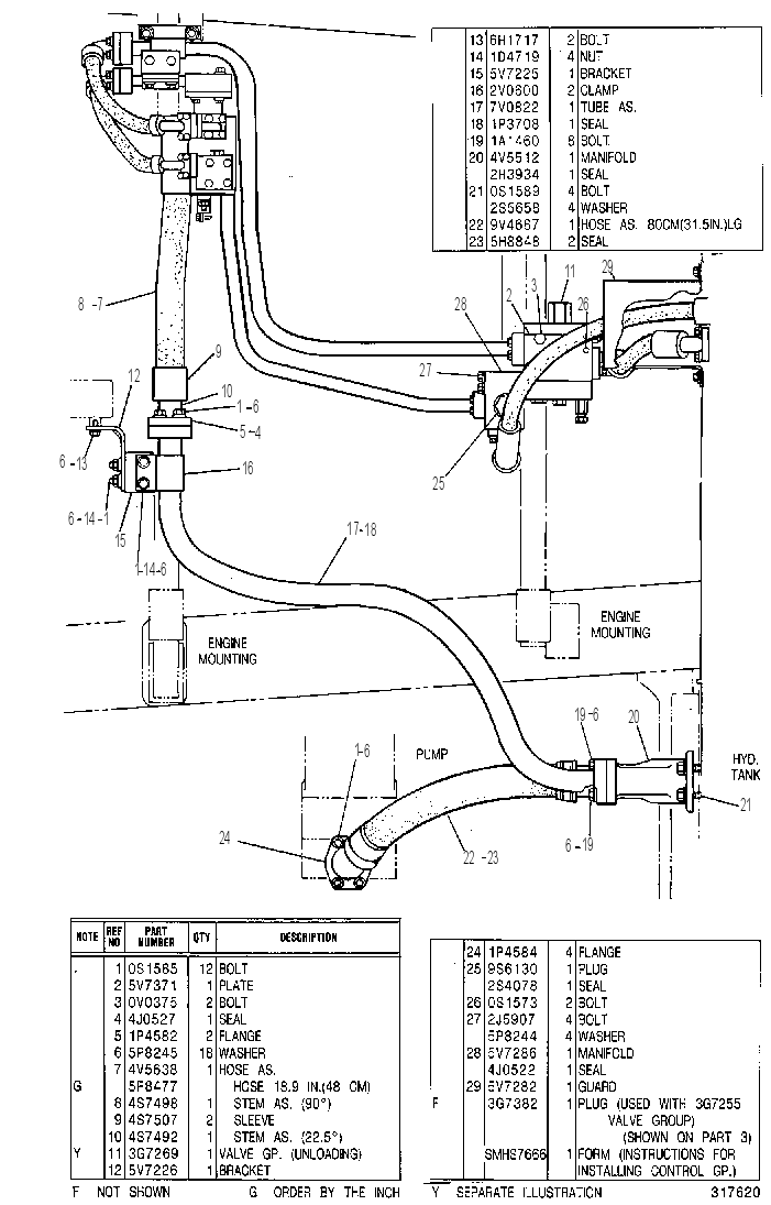 CONTROL GP-GRAPPLE 9V1660 CAT