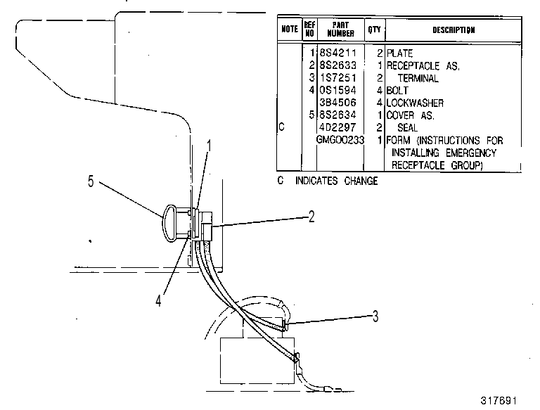EMERGENCY STARTING RECEPTACLE GROUP 1P3074 CAT