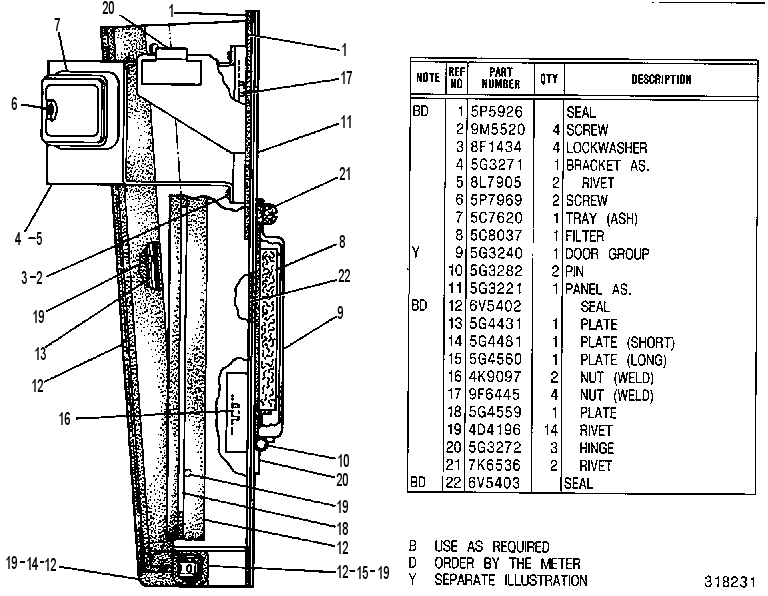 PANEL GP-RH 5G4419 CAT