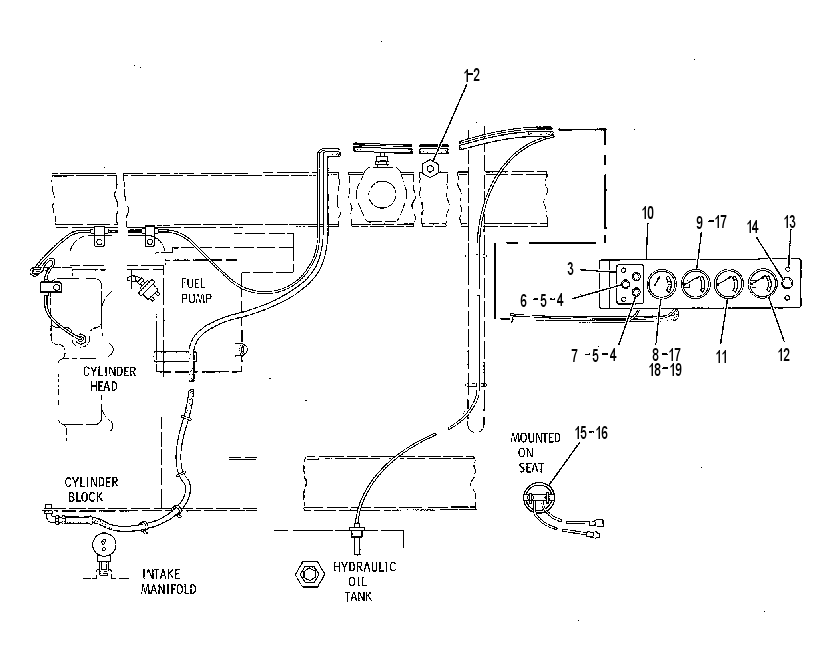 GAUGE & WARNING GP 3V1930 CAT