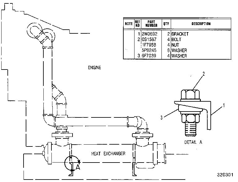 MOUNTING GP-HEAT EXCHANGER 2W0663 CAT