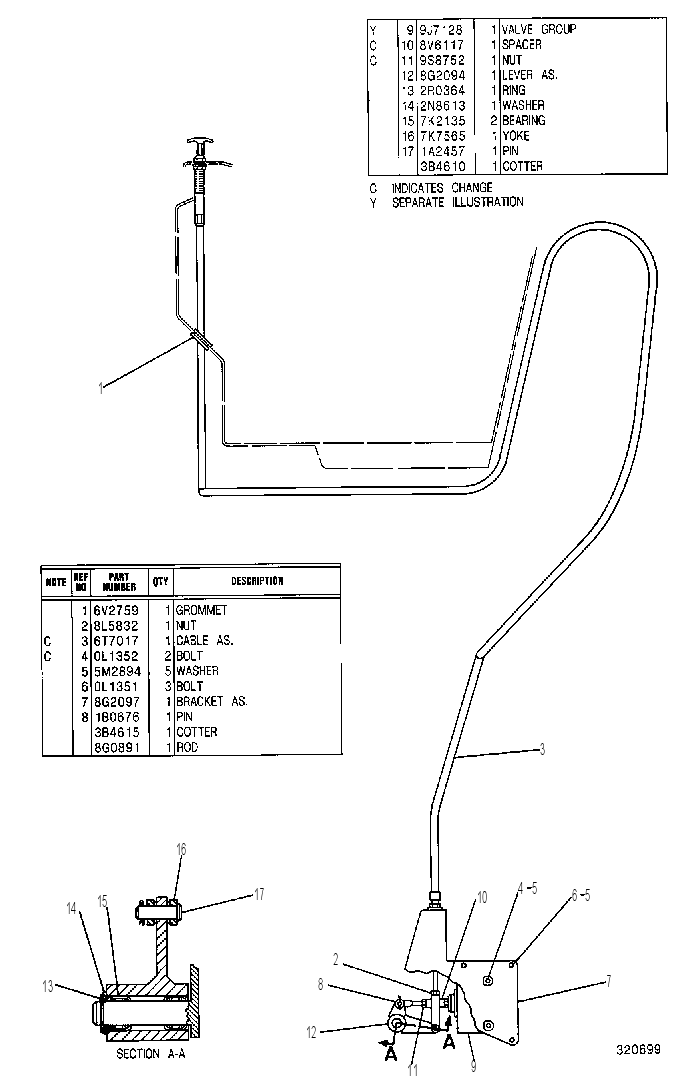 CONTROL GP-DIVERTER & VALVE 8G0986 CAT