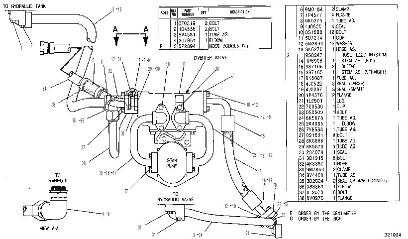 LINES GP-SUPPLEMENTAL STEERING 5V4181 CAT