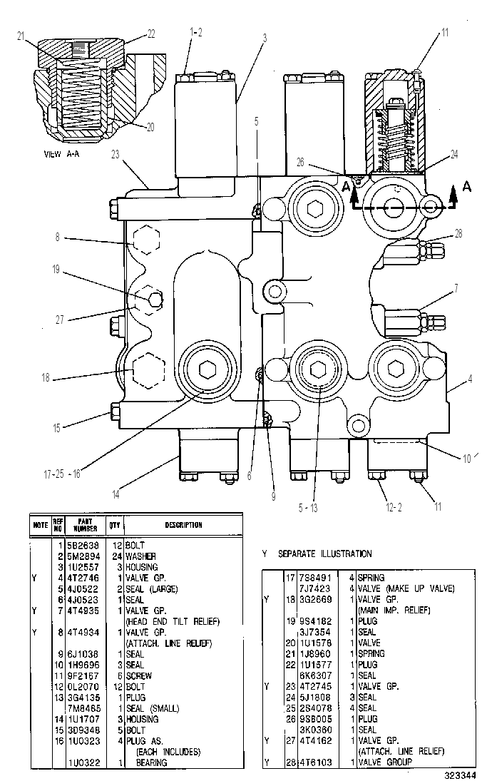 Клапан управляющий 4T4930 CAT