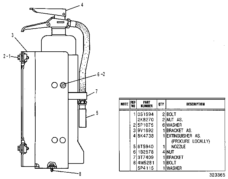 FIRE EXTINGUISHER GP 9V0061 CAT