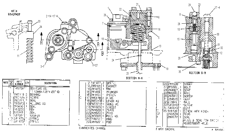 Управление регулятором оборотов 2W1459 CAT