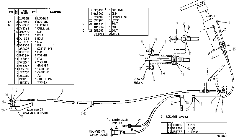 INSTALLATION GP 3V2688 CAT