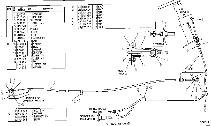 INSTALLATION GP 3V6531 CAT