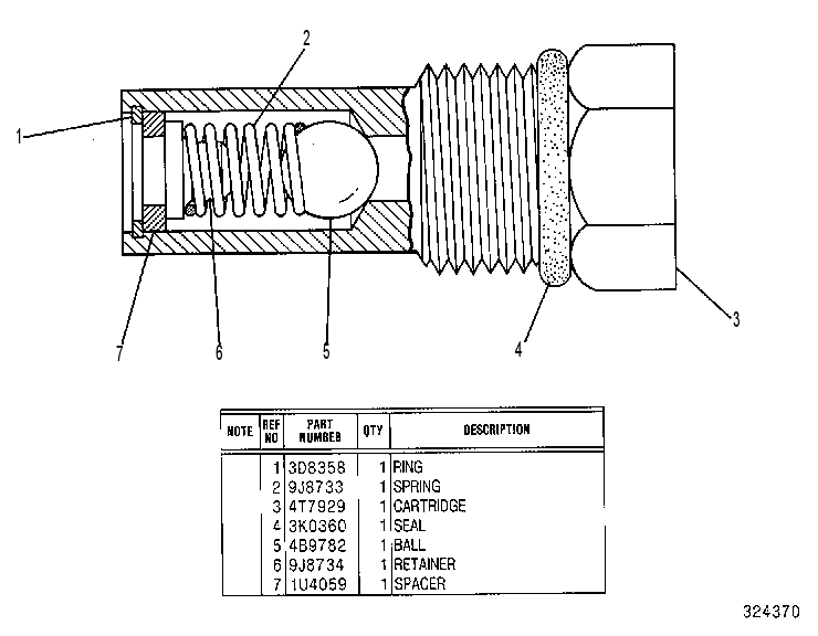 CARTRIDGE GP 4T7930 CAT