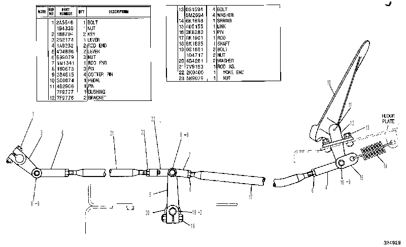 Управление регулятором оборотов 7V9151 CAT