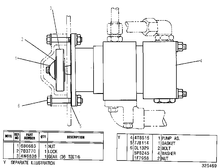 Насос с креплением 5G5268 CAT