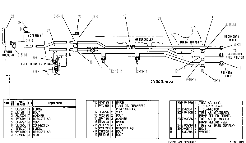Трубопроводы топливного фильтра 7W1052 CAT