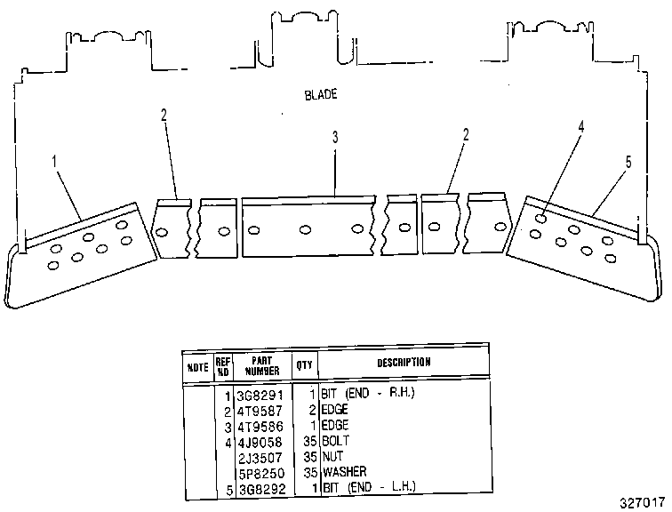BIT & CUTTING EDGE GP 4T9588 CAT