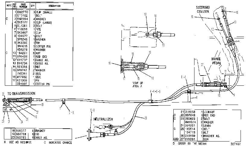 INSTALLATION GP 3V6530 CAT