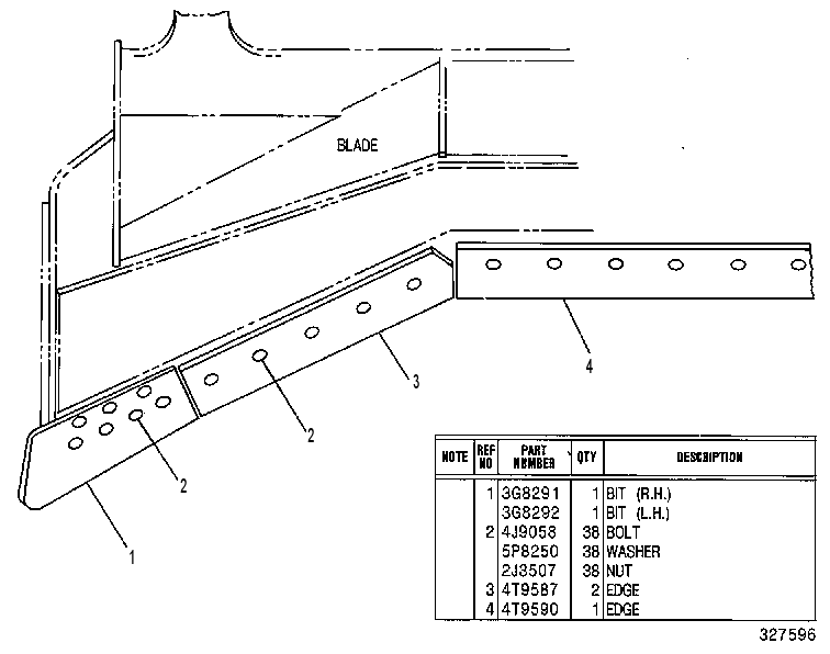 BIT & CUTTING EDGE GP 4T9500 CAT