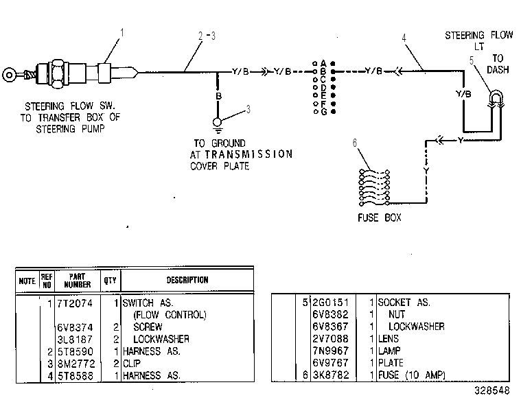 INDICATOR GP-STEERING FLOW 5T8704 CAT
