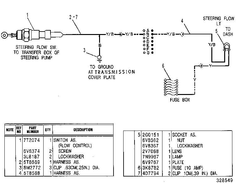 INDICATOR GP-STEERING FLOW 5T8705 CAT