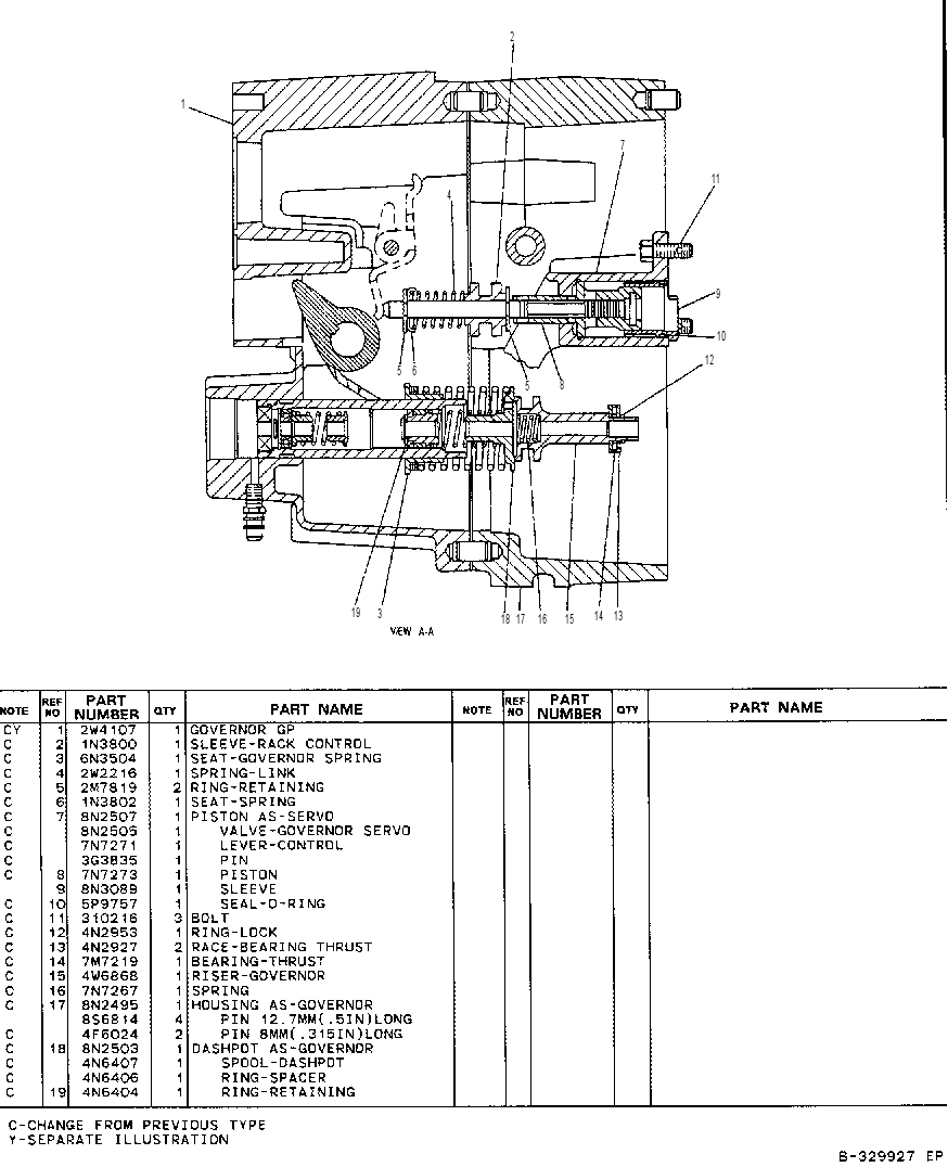 Регулятор оборотов 2W4108 CAT