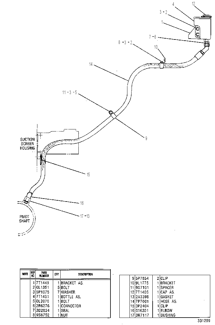 LUBRICATION GP-PIVOT SHAFT 7T1399 CAT