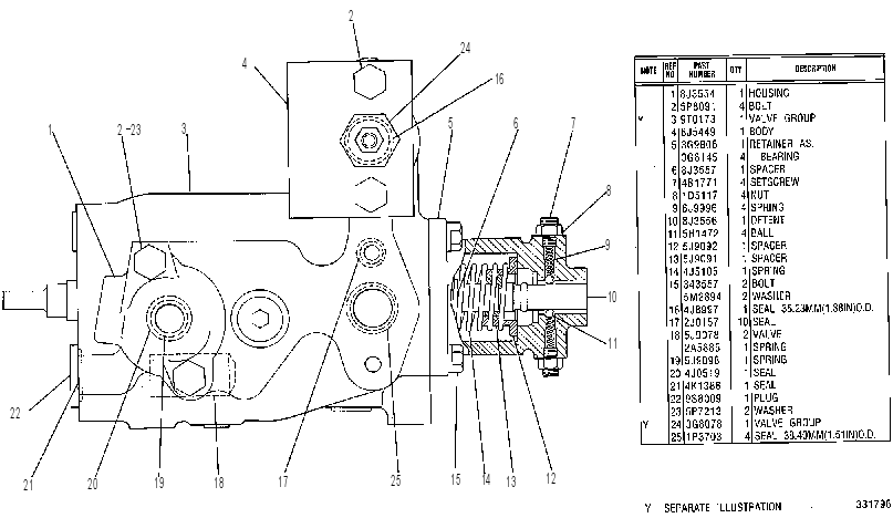 Клапан управляющий 9T0174 CAT