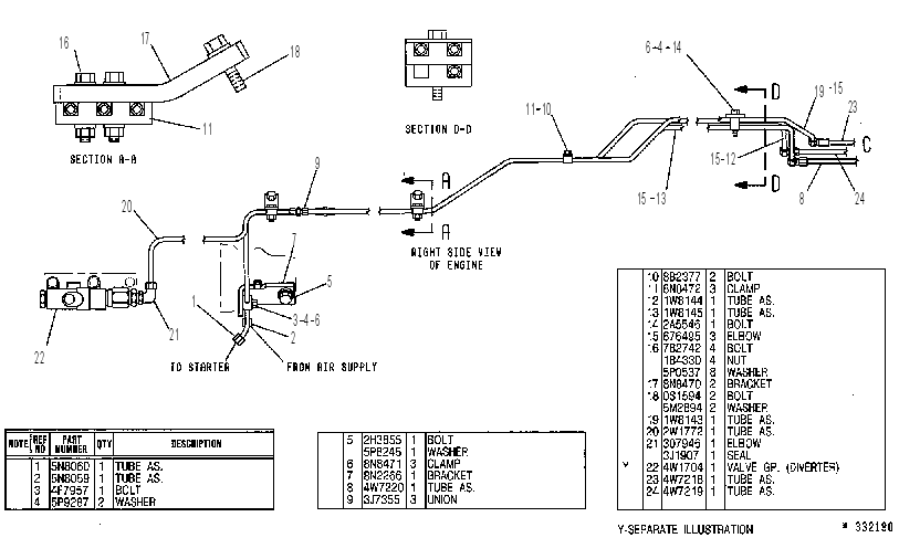 Управление пневмопуском 4W7210 CAT