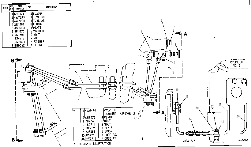 Управление пневмопуском 4W7207 CAT