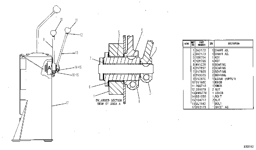CONTROL GP-IMPLEMENT 9V2242 CAT