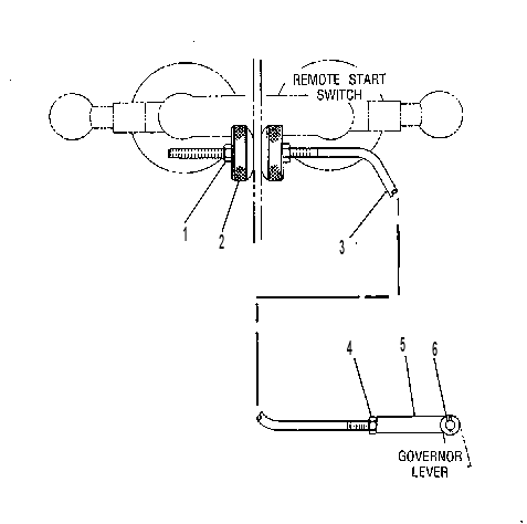 Управление регулятором оборотов 7W0994 CAT