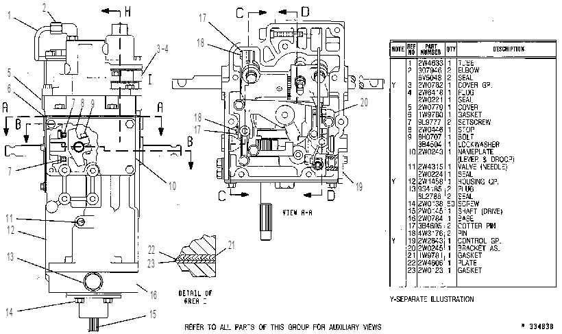 Регулятор оборотов 7W3285 CAT