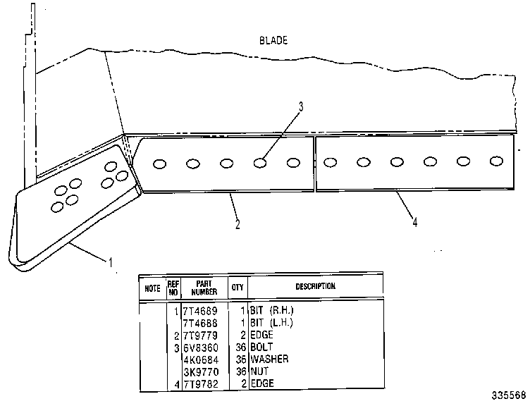 BIT & CUTTING EDGE GP 7T9776 CAT