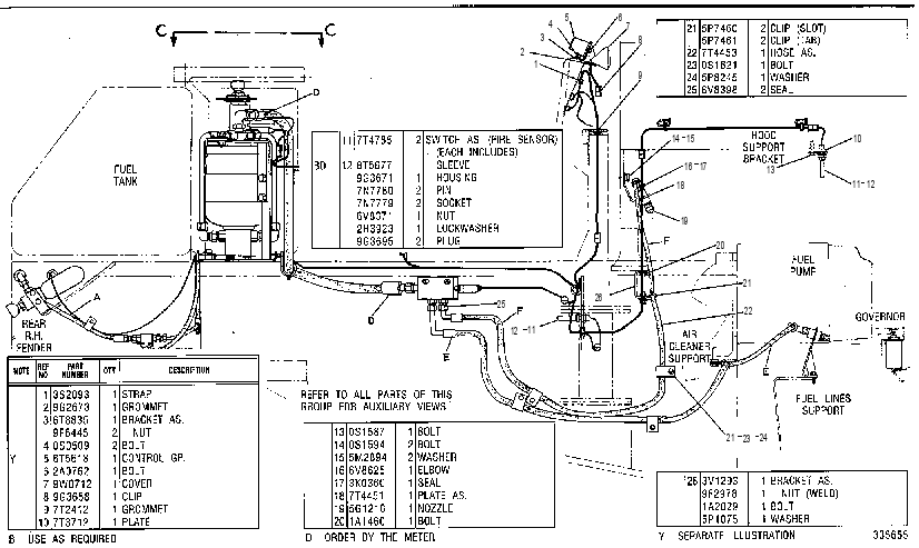 SUPPRESSION AR-FIRE 7T4694 CAT