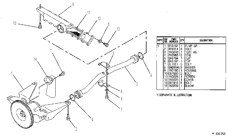 PUMP & LINES GP-SUMP 7W2947 CAT