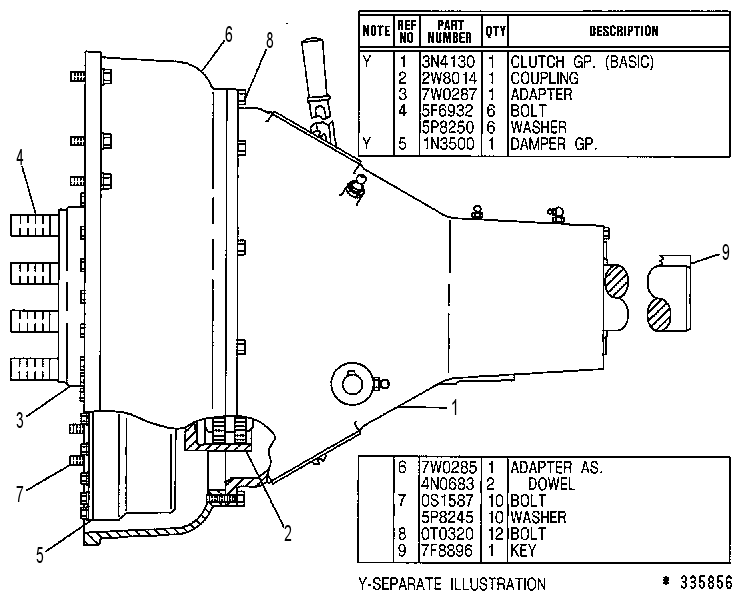 Коробка отбора мощности 7W0282 CAT