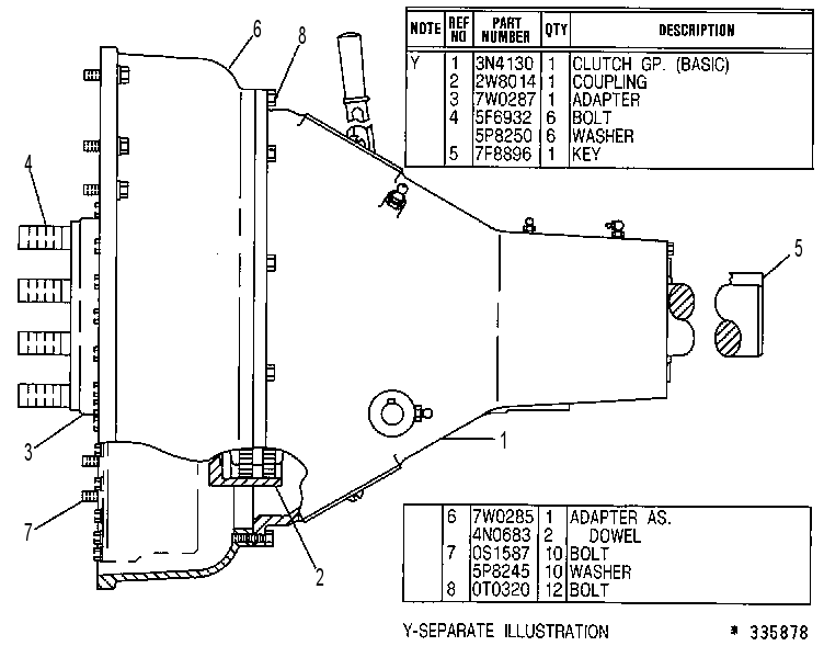 Коробка отбора мощности 4W5821 CAT