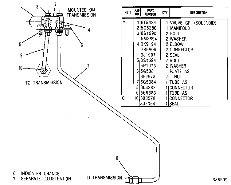 NEUTRALIZER GP-TRANSMISSION 5G5304 CAT
