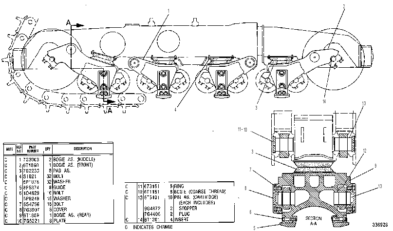 SUSPENSION GP-BOGIE 3T6122 CAT