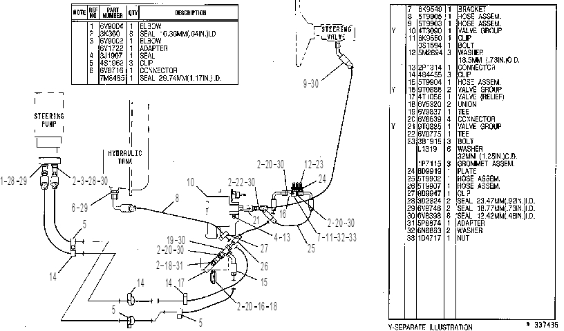 LINES GP-SUPPLEMENTAL STEERING 5T9750 CAT