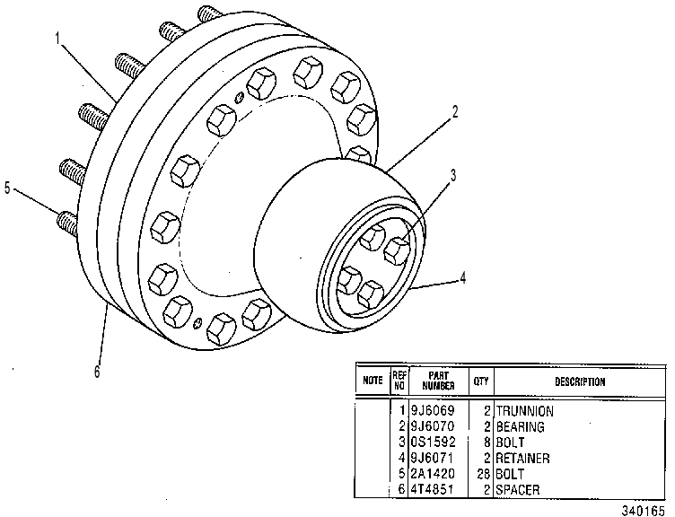 TRUNNION GP-BULLDOZER 7T5127 CAT